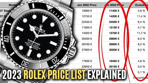 rolex average price|rolex current price list.